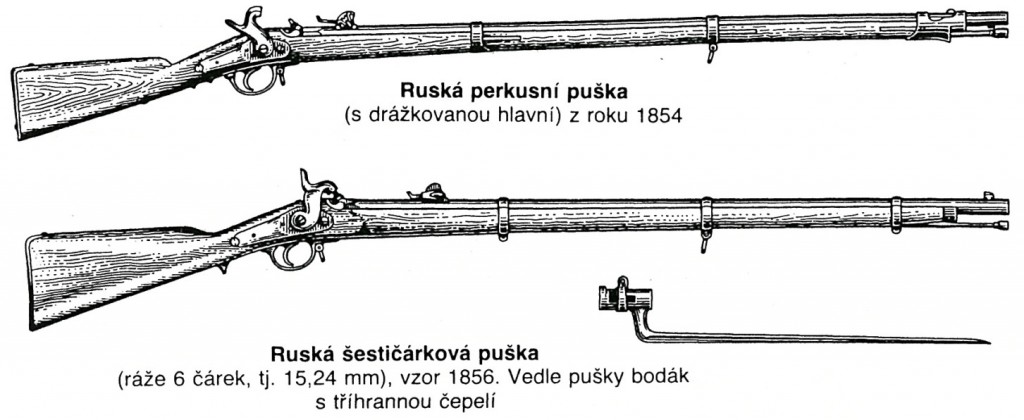 Ruská šestičárková puška