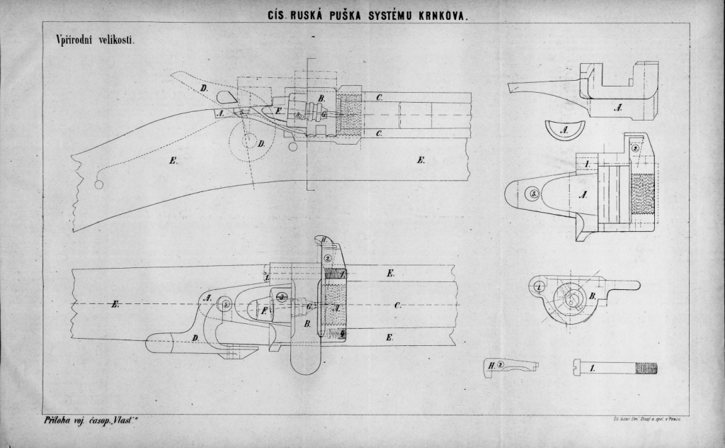 Armádní puška soustavy Krnkovy - schema