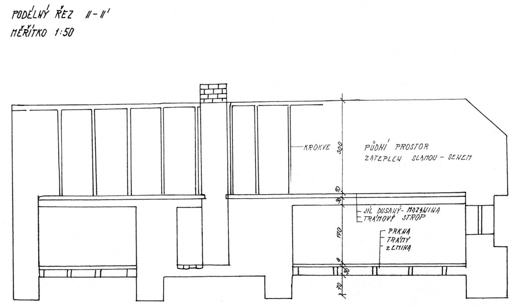 Podélný řez obytnou částí domku č. p. 70 ve Velkém Boru, s konstrukcí.