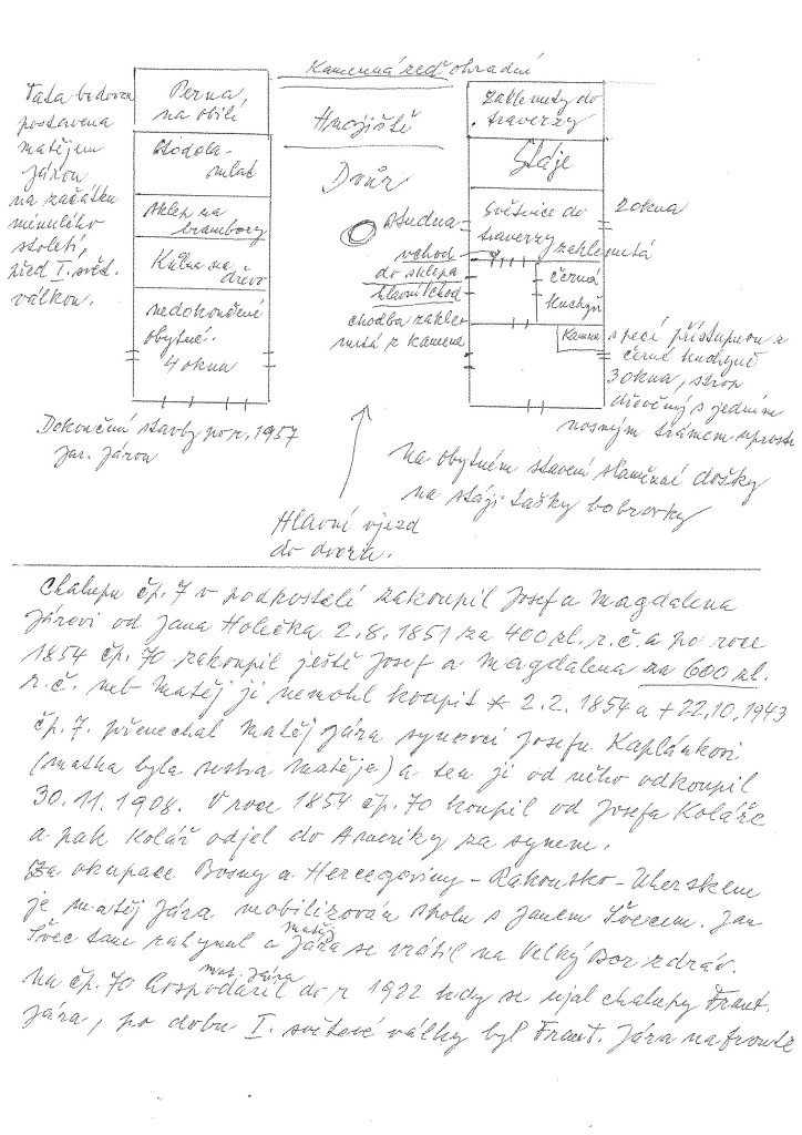 Vzpomínky na domek č. p. 70 od pana Františka Pojera. Drobné odchylky v posloupnostech a letopočtech nabývání vlastnictví nemají vliv na vysokou hodnotu výpovědi.